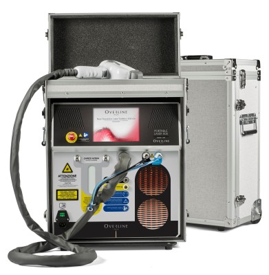 Portable Laser Overline